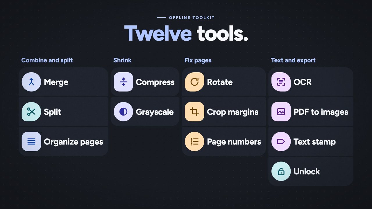 Frame from the ViaPDF video showing the thirteen tools in four groups